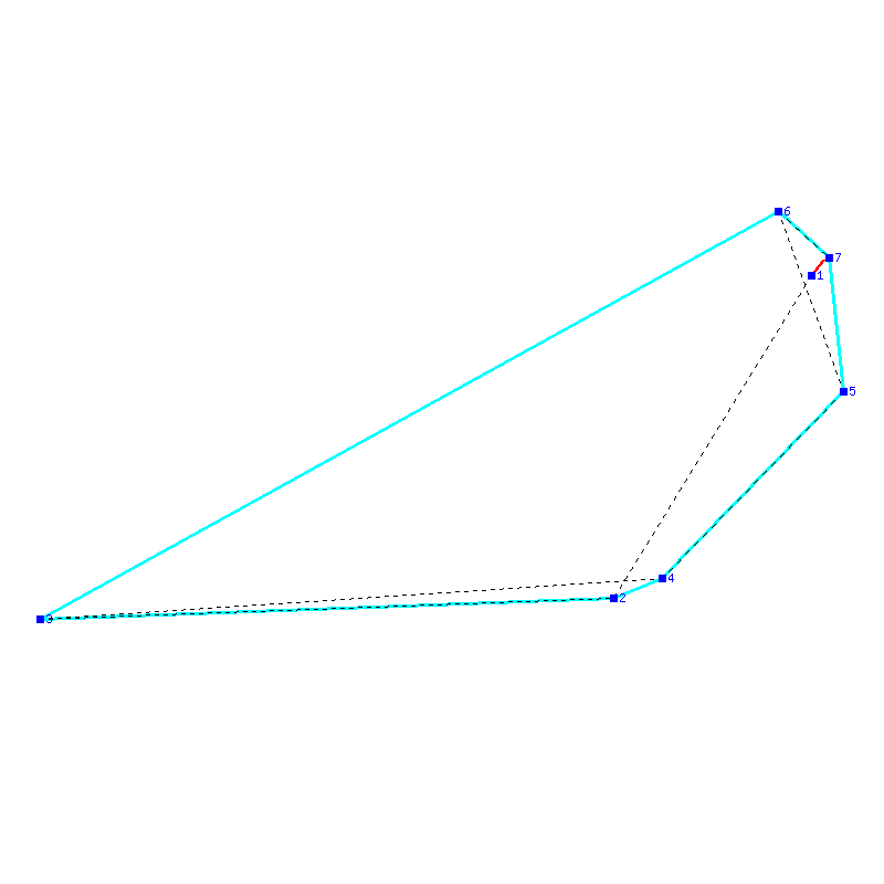 Flugauswertung